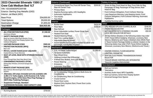2023 Chevrolet Silverado 1500 LT