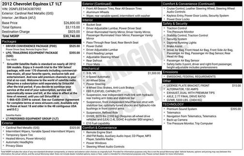 2012 Chevrolet Equinox 1LT