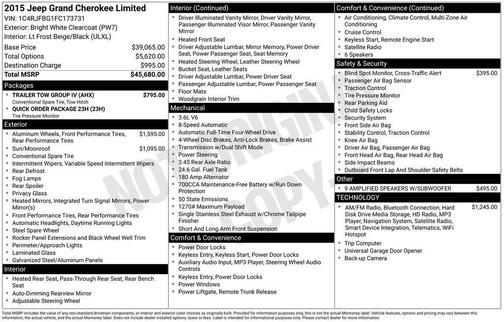 2015 Jeep Grand Cherokee Limited