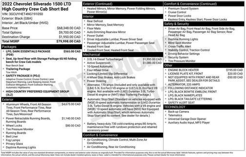2022 Chevrolet Silverado 1500 Limited High Country