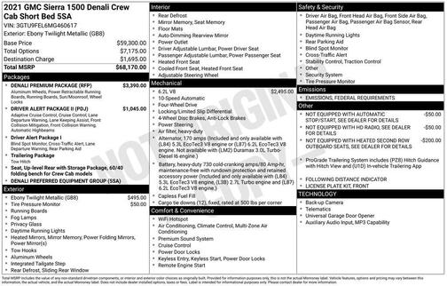 2021 GMC Sierra 1500 Denali