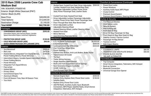 2015 RAM 2500 Laramie
