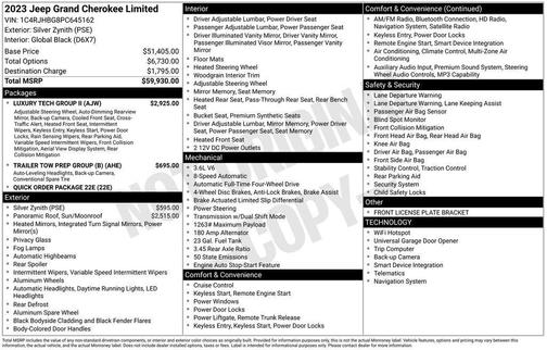 Silver 2023 Jeep Grand Cherokee Limited