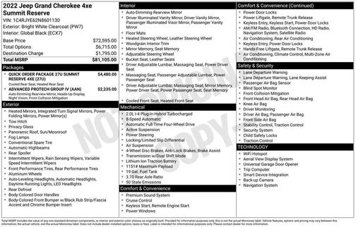 2022 Jeep Grand Cherokee 4xe Summit