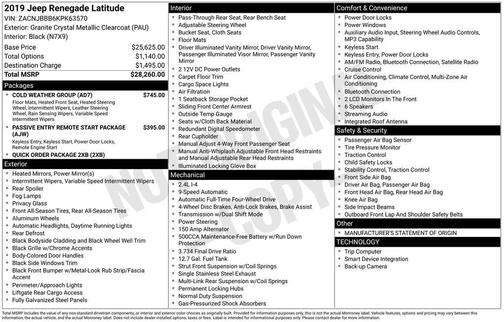 2019 Jeep Renegade Latitude