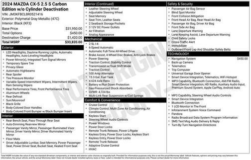 Polymetal Gray Metallic 2024 Mazda CX-5 2.5 S Carbon Edition