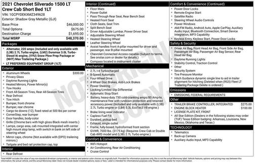 2021 Chevrolet Silverado 1500 LT