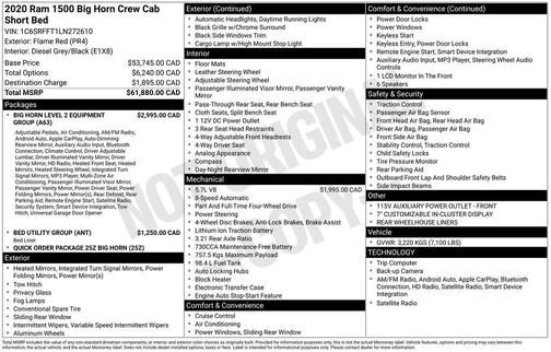 2020 RAM 1500 Big Horn