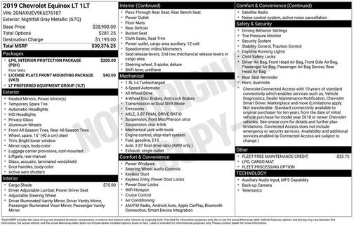 2019 Chevrolet Equinox 1LT