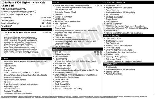 2016 RAM 1500 Big Horn