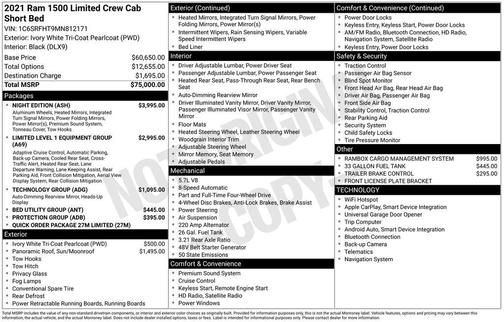 Ivory White 2021 RAM 1500 Limited