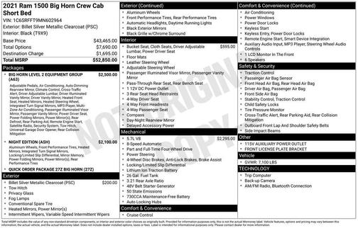 2021 RAM 1500 Big Horn