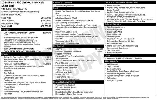 2019 RAM 1500 Limited