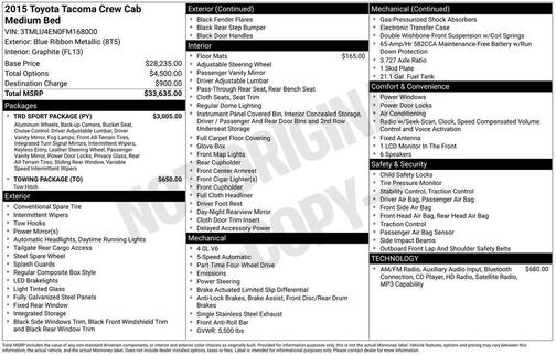 Blue Ribbon Metallic 2015 Toyota Tacoma Base