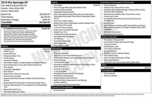 2016 Kia Sportage EX