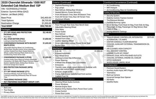 2020 Chevrolet Silverado 1500 RST