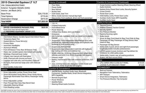 2015 Chevrolet Equinox 1LT