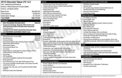 2015 Chevrolet Tahoe LTZ