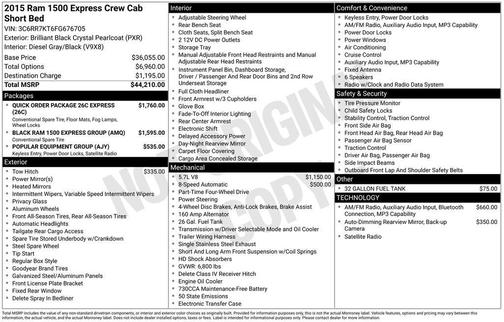 2015 RAM 1500 Tradesman/Express