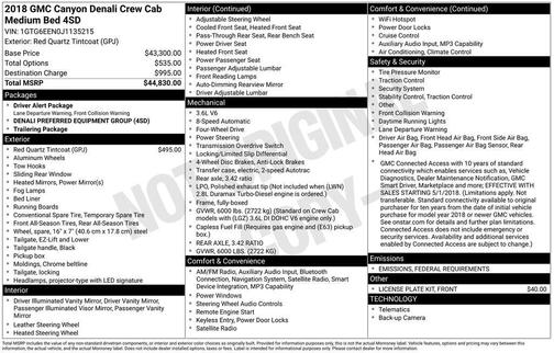 2018 GMC Canyon Denali