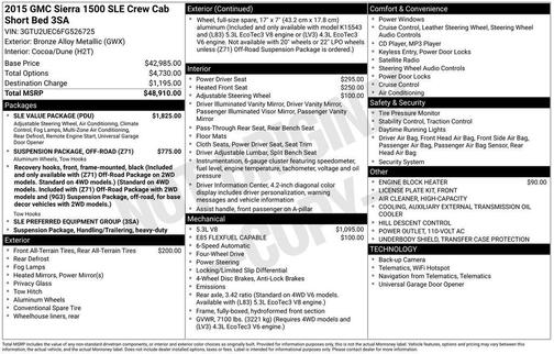 2015 GMC Sierra 1500 SLE