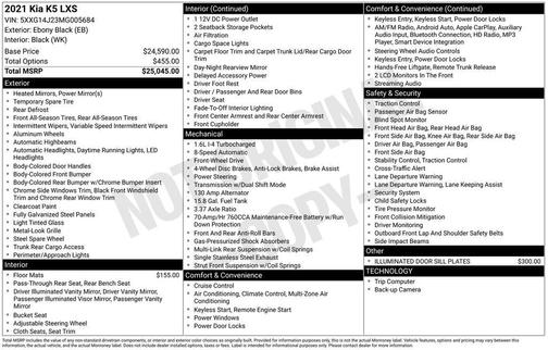 2021 Kia K5 LXS