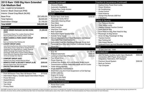 2015 RAM 1500 Big Horn