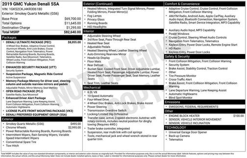 2019 GMC Yukon Denali