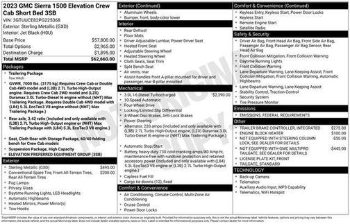 2023 GMC Sierra 1500 Elevation