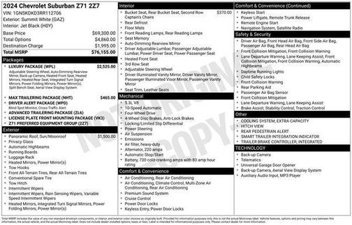 2024 Chevrolet Suburban Z71