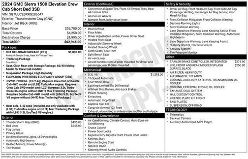 2024 GMC Sierra 1500 Elevation