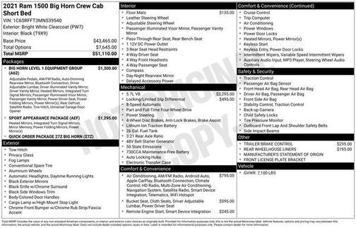 2021 RAM 1500 Big Horn