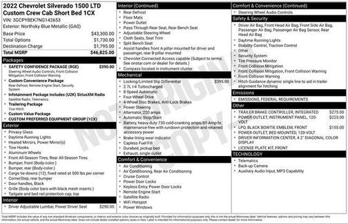 2022 Chevrolet Silverado 1500 Limited Custom