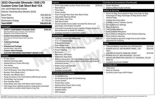 2022 Chevrolet Silverado 1500 Limited Custom