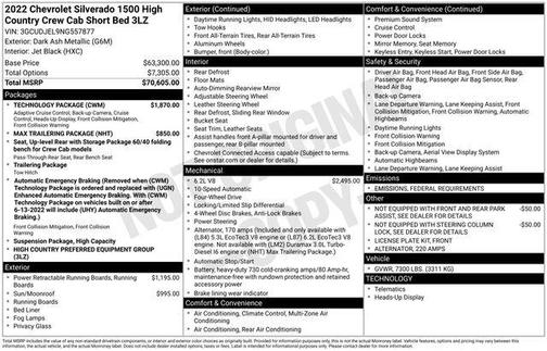 2022 Chevrolet Silverado 1500 High Country