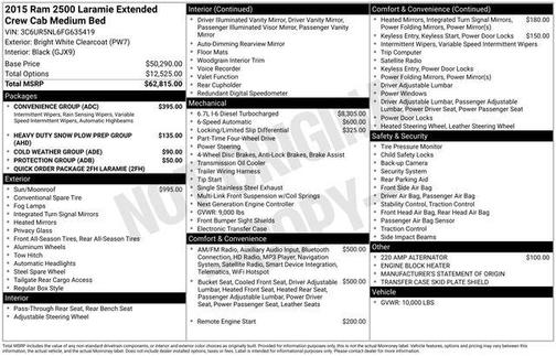2015 RAM 2500 Laramie