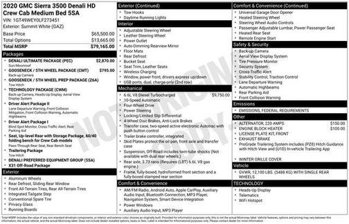 2020 GMC Sierra 3500 Denali