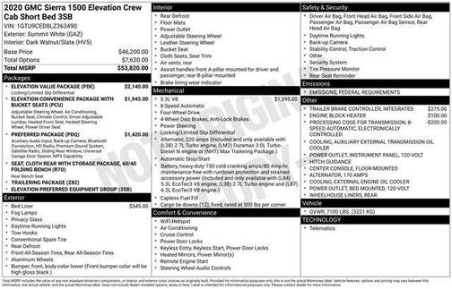 2020 GMC Sierra 1500 Elevation
