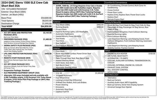 2024 GMC Sierra 1500 SLE