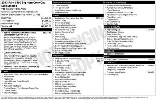 2013 RAM 1500 Big Horn