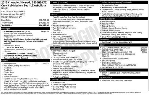 2015 Chevrolet Silverado 3500 LTZ
