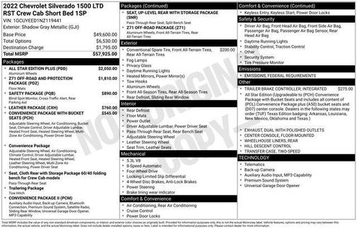 2022 Chevrolet Silverado 1500 Limited RST