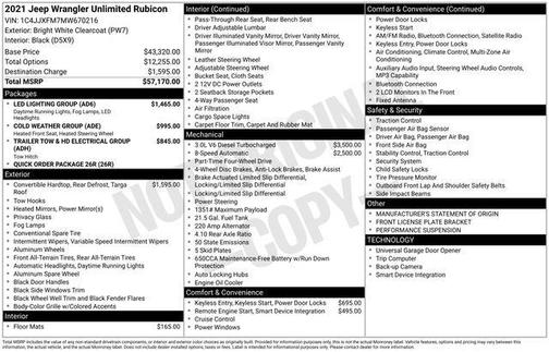 2021 Jeep Wrangler Unlimited Rubicon