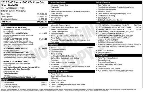 2020 GMC Sierra 1500 AT4