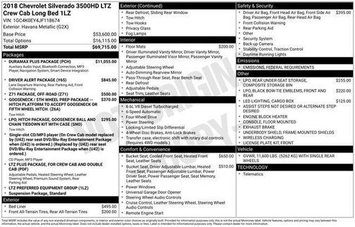 2018 Chevrolet Silverado 3500 LTZ