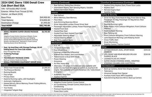 White Frost Tri-Coat 2024 GMC Sierra 1500 Denali