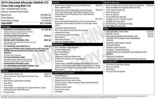 Summit White 2019 Chevrolet Silverado 3500 LTZ