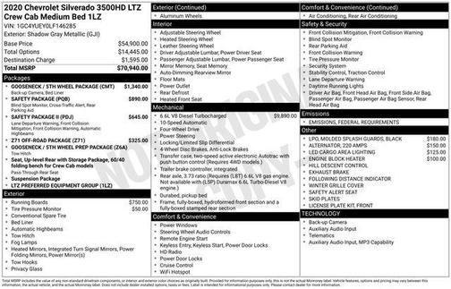 2020 Chevrolet Silverado 3500 LTZ