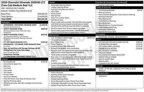 2020 Chevrolet Silverado 3500 LTZ