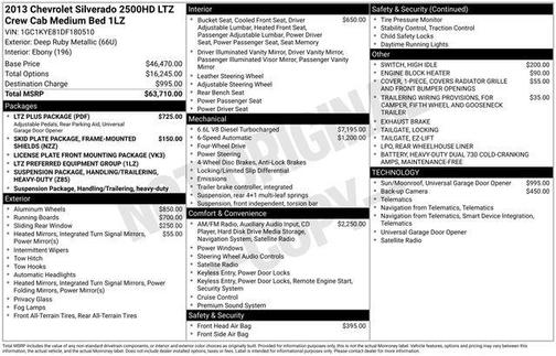 2013 Chevrolet Silverado 2500 LTZ